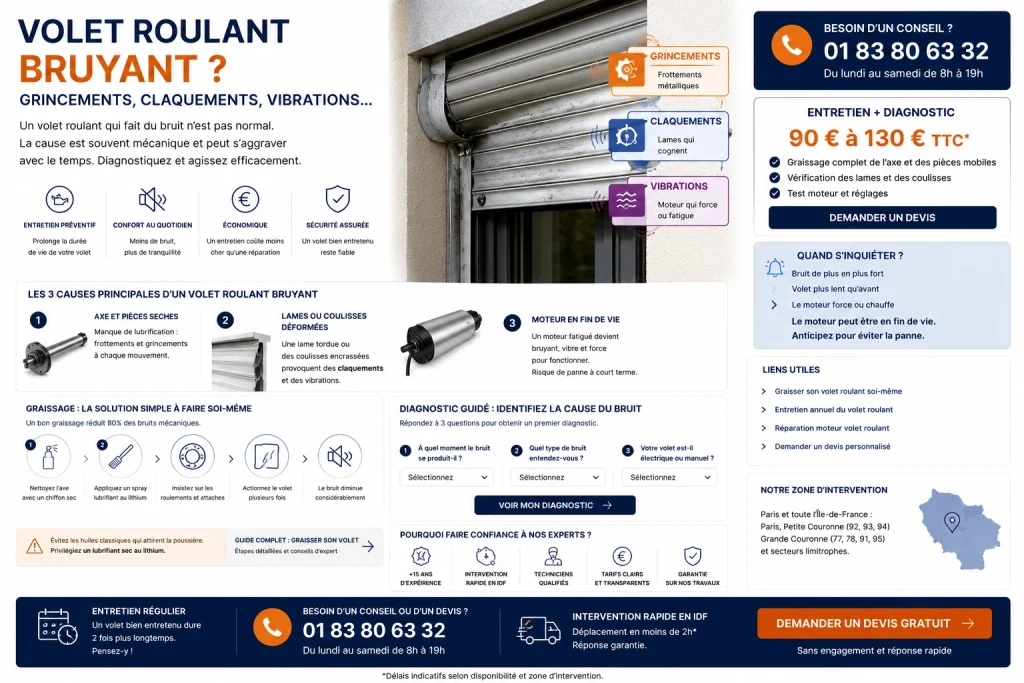 Volet roulant bruyant : grincement bénin ou moteur usé ?