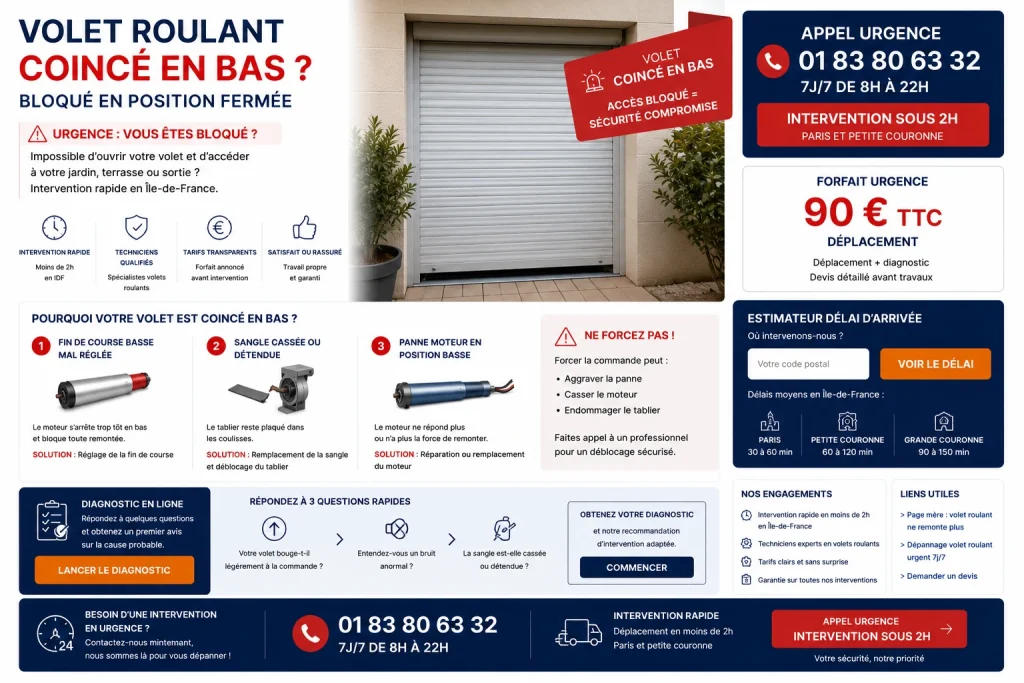 Volet coincé en bas : comprendre la cause avant dépannage